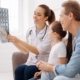 Tipos de comunicación médico paciente
